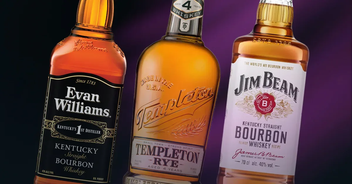 American Whiskies That Make the Perfect Gift